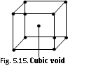 1661_cubic void.png